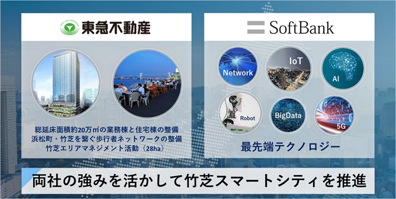 News ソフトバンク 東急不動産と竹芝地区でスマートシティを共創 Officee Magazine